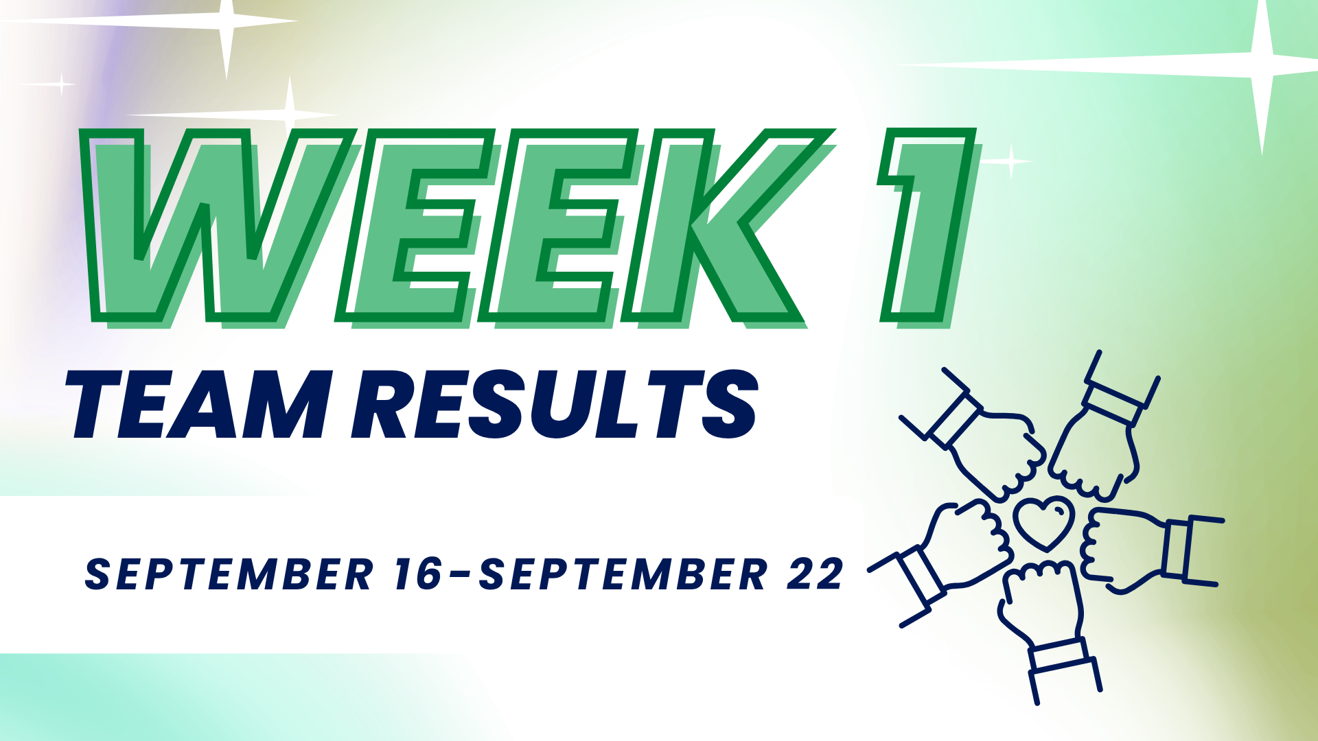 Week 1 Team Results