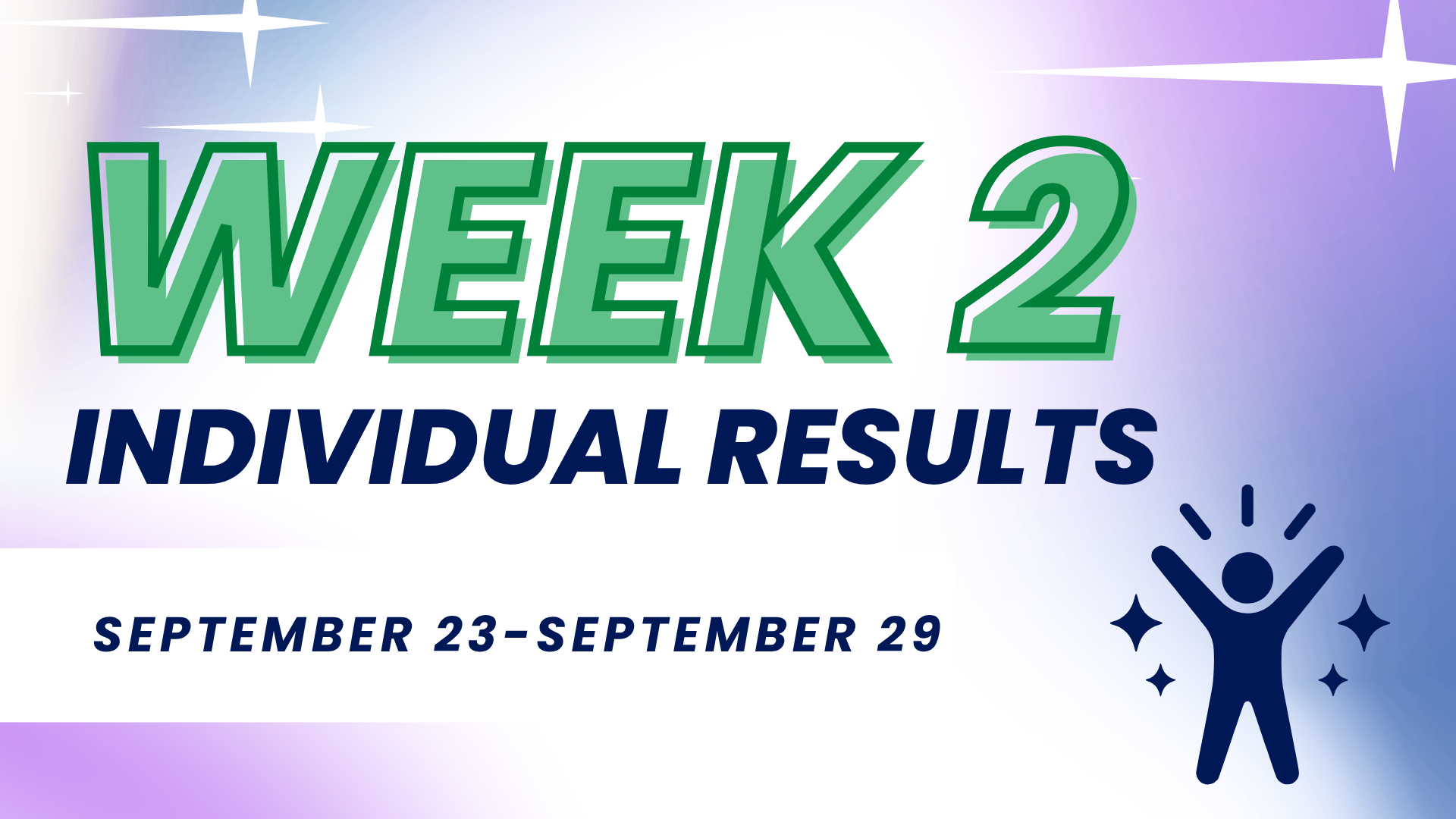 Week 2 Individual Results