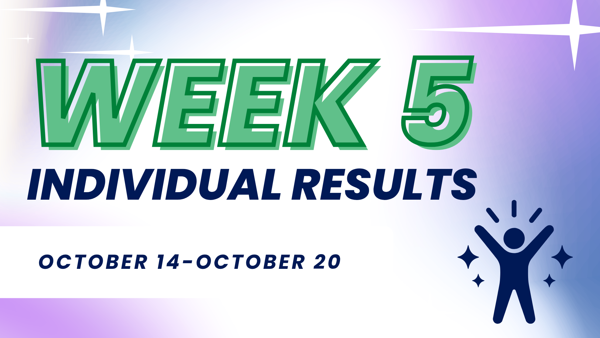 Week 5 Individual Results