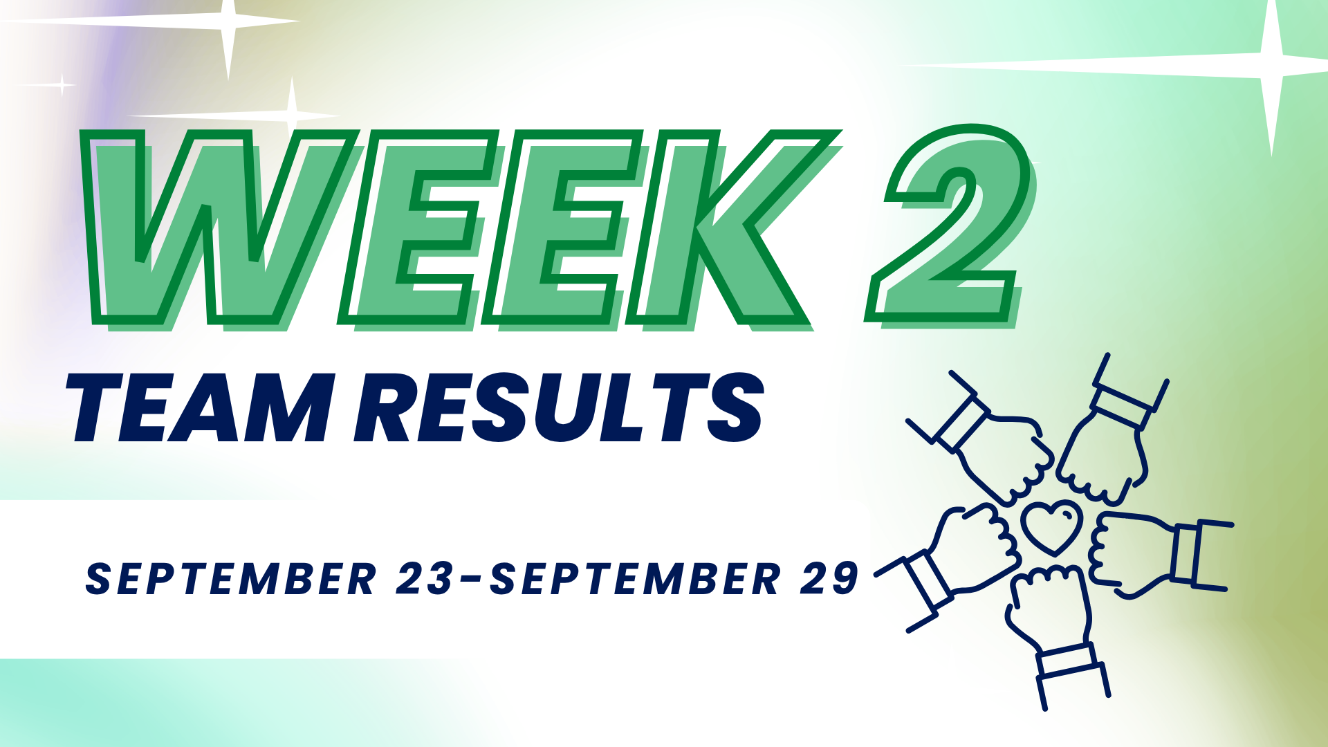Week 2 Team Results