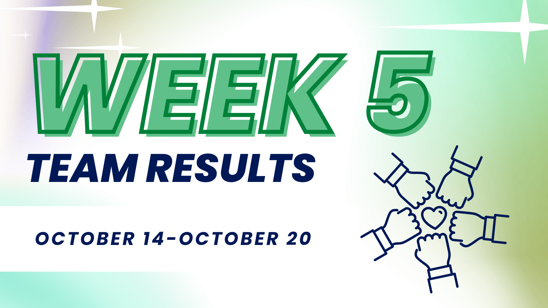 Week 5 Team Results