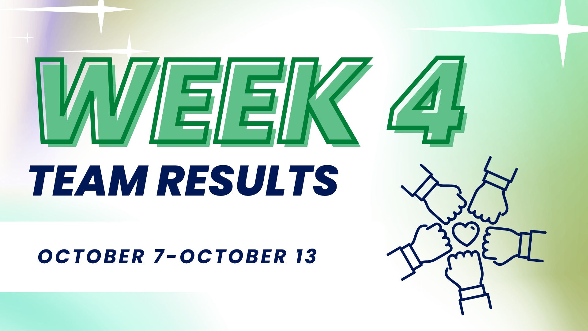 Week 4 Team Results