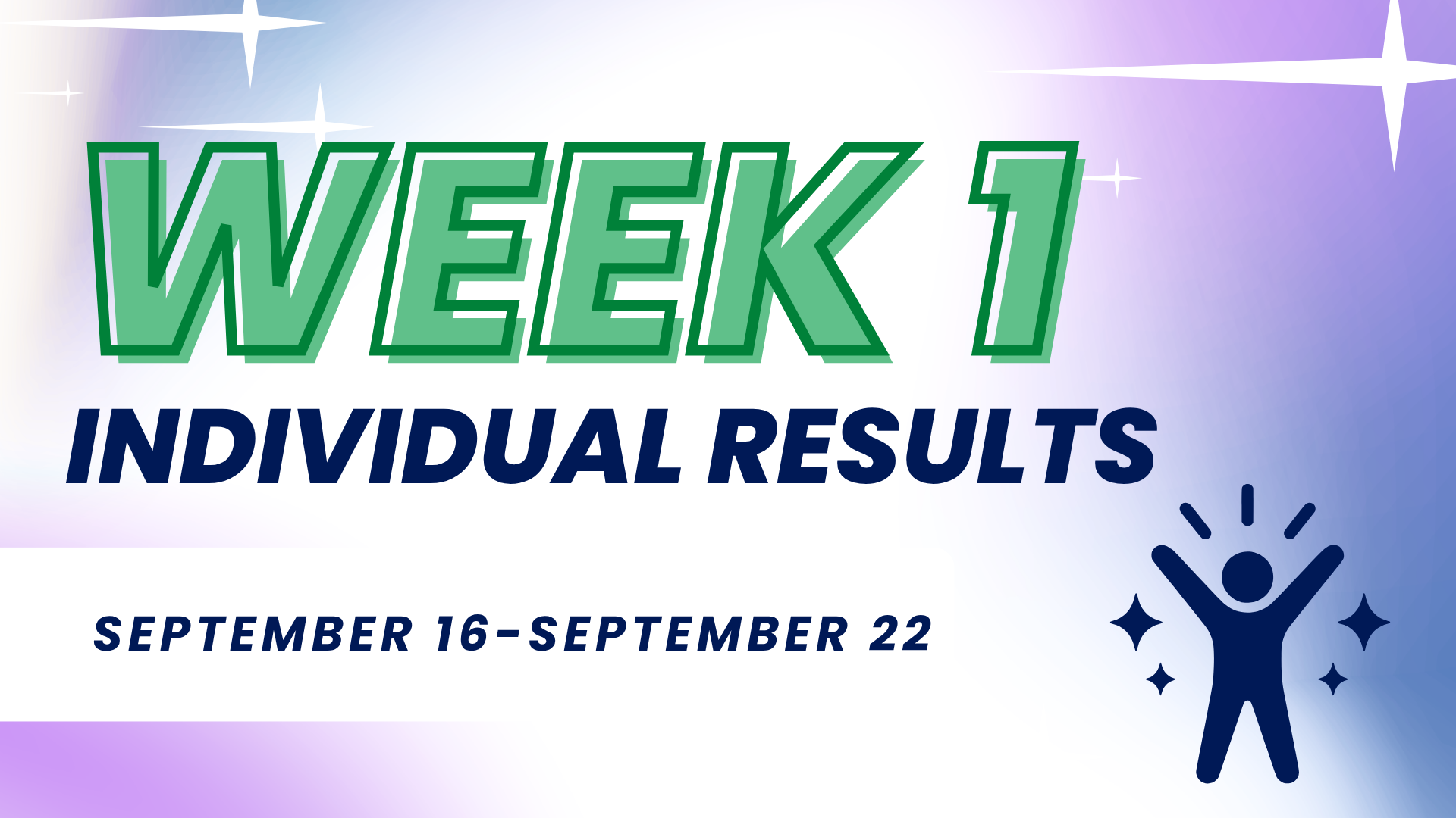 Week 1 Individual Results