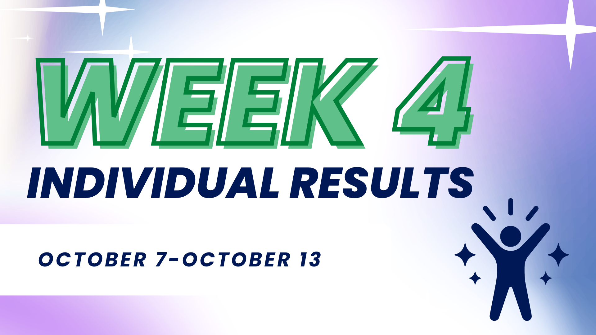Week 4 Individual Results