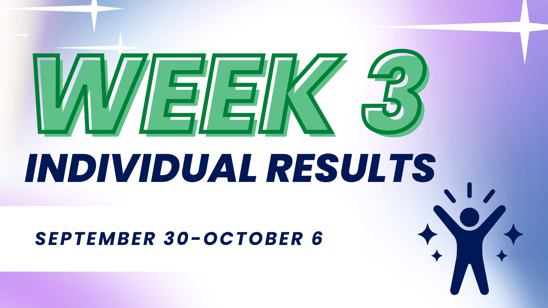 Week 3 Individual Results