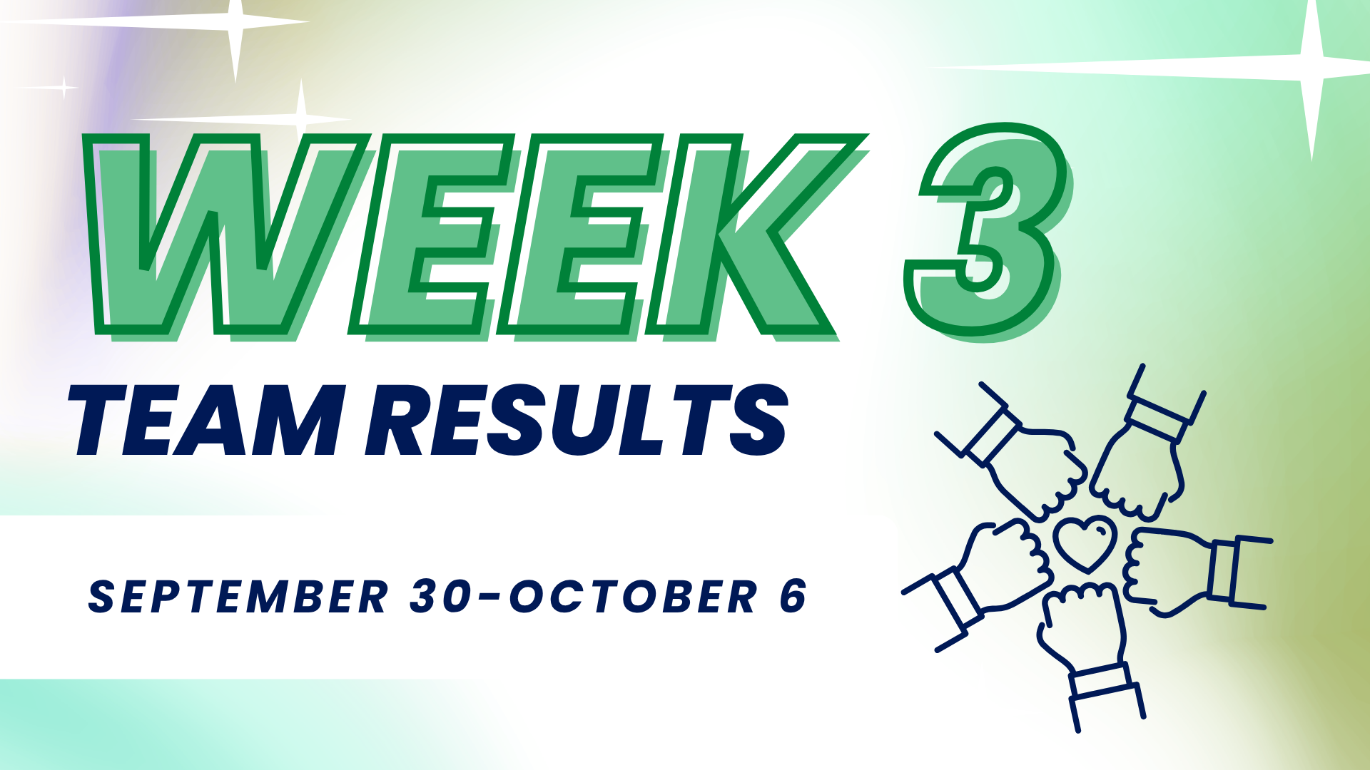 Week 3 Team Results